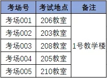 職業適應性測試.webp.jpg